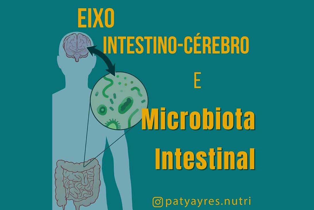Eixo Intestino-Cérebro e Microbiota Intestinal Eixo Intestino-Cérebro e Microbiota Intestinal - Por Paty Ayres