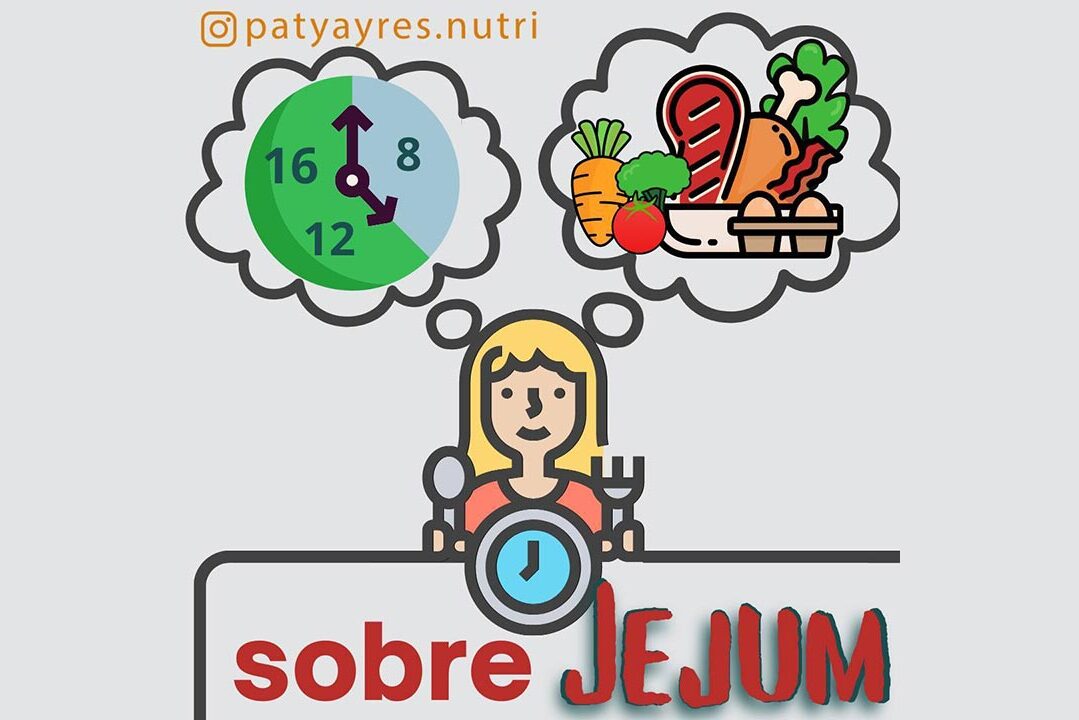 Sobre Jejum Sobre Jejum